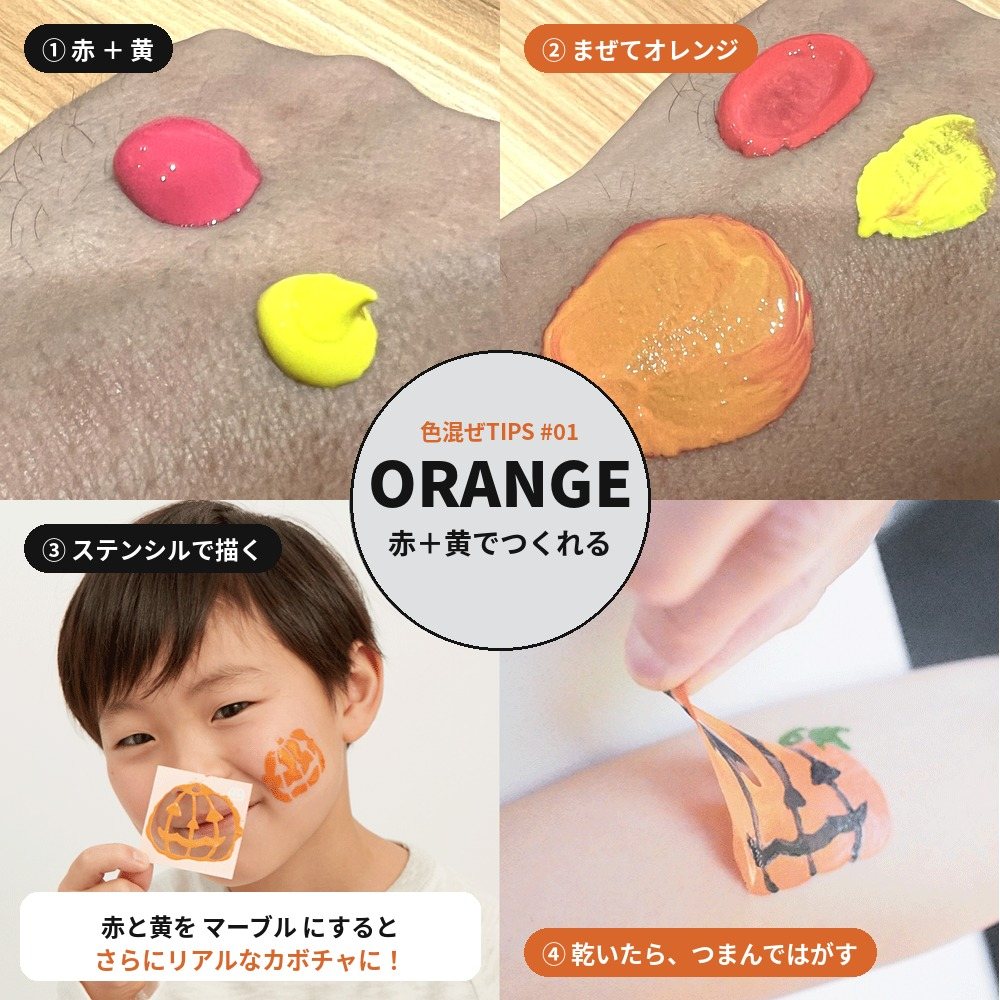 カボチャのステンシルとオレンジの絵の具で描いたペイント例